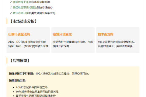 10x Research：比特币蓄势待发，多头信号浮现