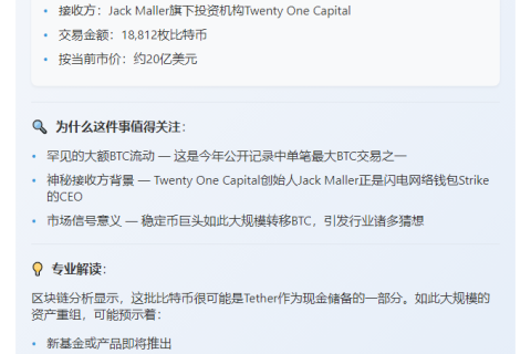 "Tether转移20亿美元BTC"