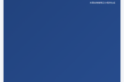Upbit上线HAEDAL及ALT新交易对