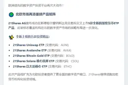 21Shares在纳斯达克斯德哥尔摩上新五款加密ETP