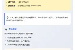 鲸鱼大手笔：154万USDC购入121万FARTCOIN