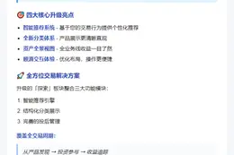 OKX升级「探索」板块，智能交易新体验