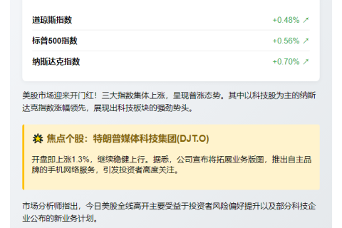 美股集体高开