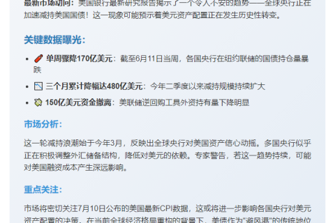 美银：外资美债需求现裂痕