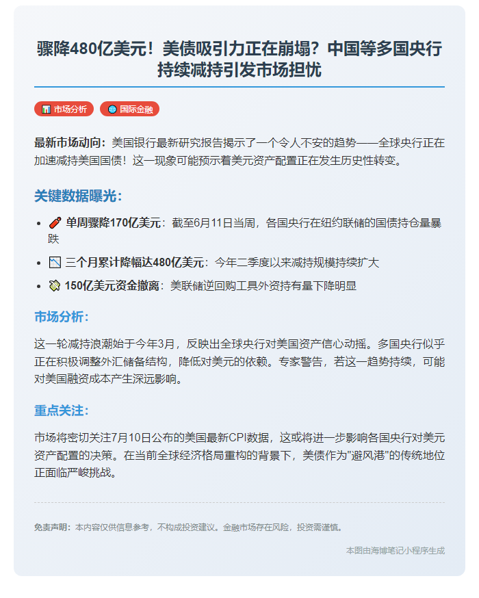 美银：外资美债需求现裂痕
