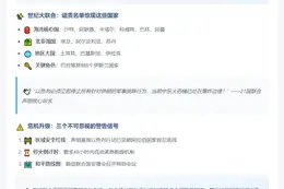 21国谴责以色列袭击伊朗