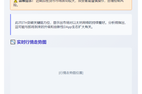 ETH冲上2600美元