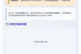 ETH冲上2600美元