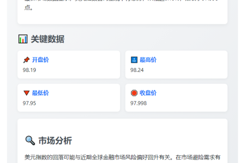 美元指数跌0.19%