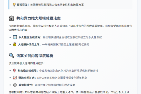 美参院共和党提5万亿债务上限法案