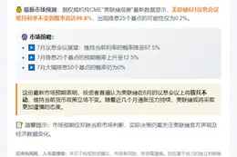 美联储本周预计按兵不动
