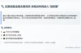 日美首脑未达关税共识