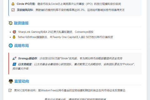 23btc晨讯 | 6月3日隔夜要闻
