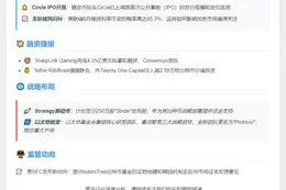 23btc晨讯 | 6月3日隔夜要闻