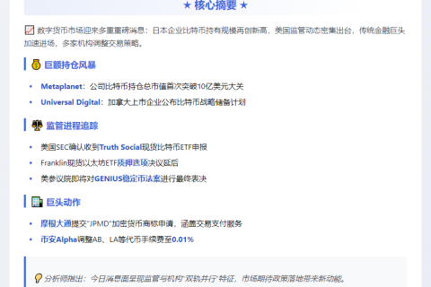 23btc晨讯 | 6月17日重要隔夜动态