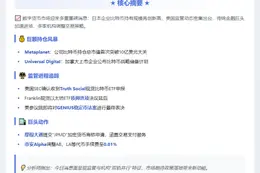23btc晨讯 | 6月17日重要隔夜动态
