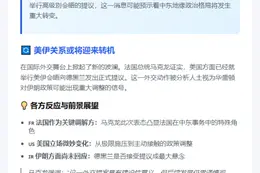 马克龙：美提议与伊朗会晤