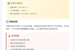 BTC失守10.7万美元