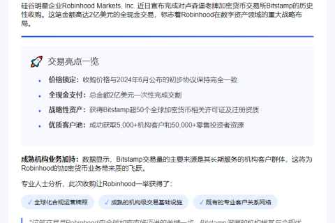 Robinhood收购Bitstamp