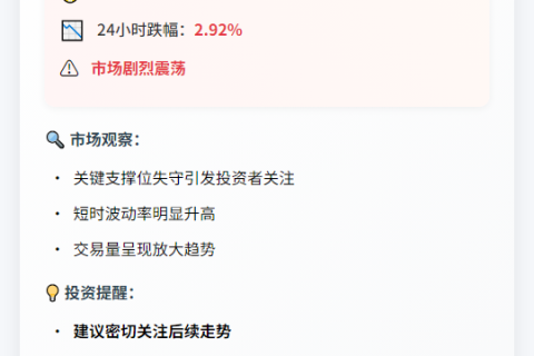 "SUI币价跌破3美元"