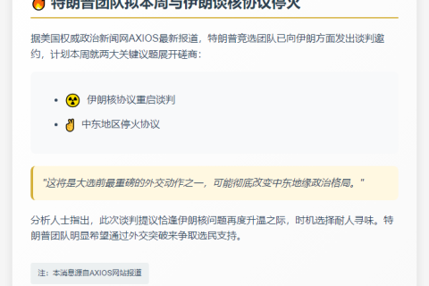 特朗普团队拟本周与伊朗谈核协议停火
