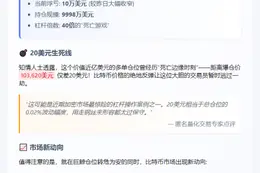 James Wynn比特币亏损缩至10万