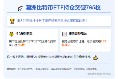 澳Monochrome比特币ETF持仓达765枚