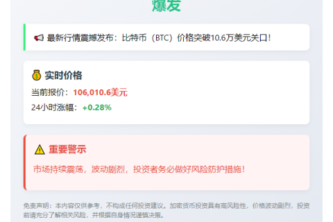 比特币破106000美元