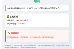 比特币破106000美元