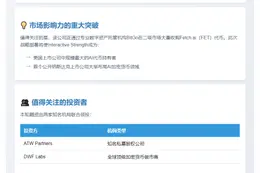 1. Interactive Strength融资5500万美元并买入FET代币  
2. Interactive Strength获5500万美元融资，购入FET代币  
3. Interactive Strength获5500万融资，公开买入FET代币