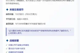 区块链集团注资720万欧元强化比特币储备战略