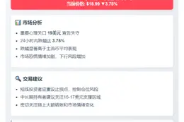 1. AVAX跌破19美元
2. AVAX跌穿19美元关口
3. AVAX价格跌破19美元
4. AVAX跌破19刀大关