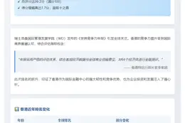 香港竞争力重返全球前三