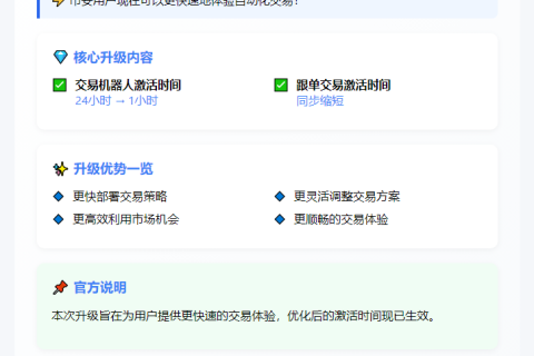 币安即日起交易机器人和跟单交易仅需1小时激活