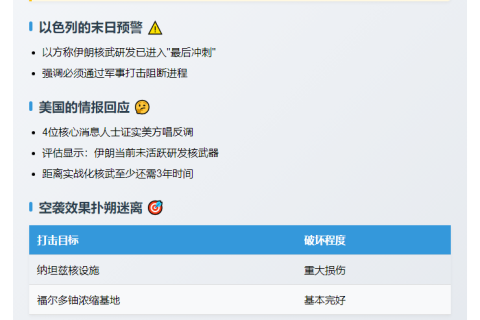 以称伊将造核弹，美情报：为时尚早