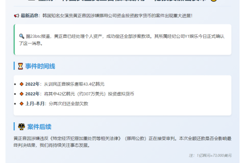 黄正音挪用公款炒币后全额偿还