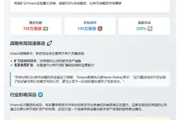 英企Vinanz融资358万英镑 加仓比特币扩容矿场