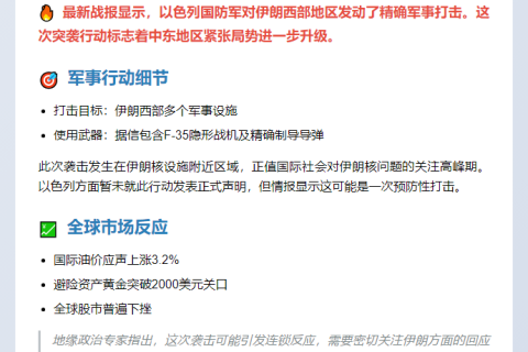 以军袭击伊朗西部