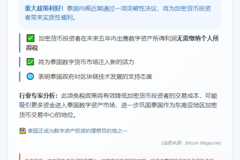 泰国内阁豁免加密货币利润税五年