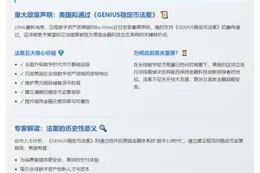 白宫顾问力挺《GENIUS稳定币法案》