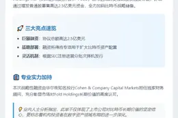 Fold Holdings增持比特币储备 签2.5亿美元协议