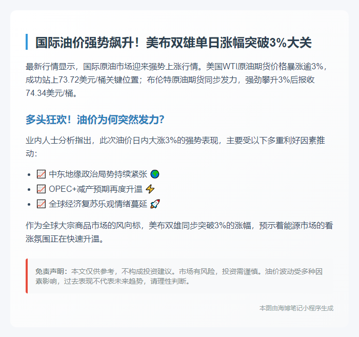 美布油价齐涨逾3%