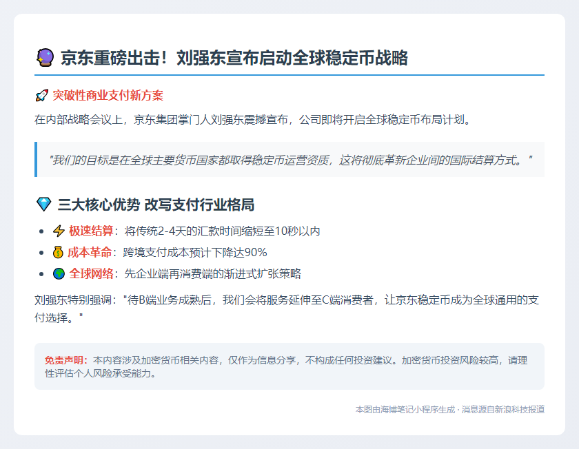 刘强东：京东布局全球稳定币牌照