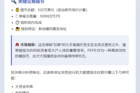 "新建钱包从币安提取520万美元PEPE"