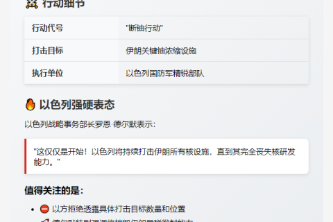 以军摧毁伊朗铀浓缩设施