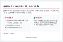 伊朗启动“真实承诺-3”反以行动