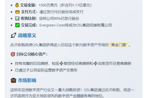 OSL集团斥资1500万美元收购Evergreen Crest股份