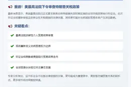 高院听证特朗普全球关税政策