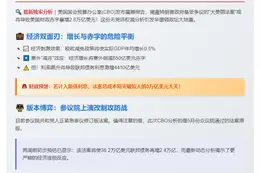 特朗普法案或增赤字2.8万亿