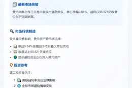 17日美元指数大涨0.84%
